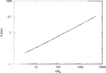 \resizebox{10cm}{!}{\includegraphics{disk2.eps}}